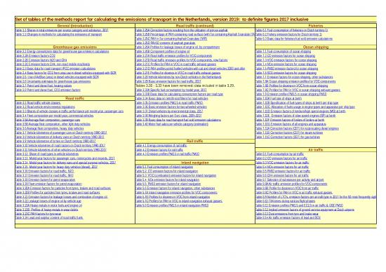 picture Report Excel Template 33253 | Klein Et Al 2019 Methodology Report Transport 2019