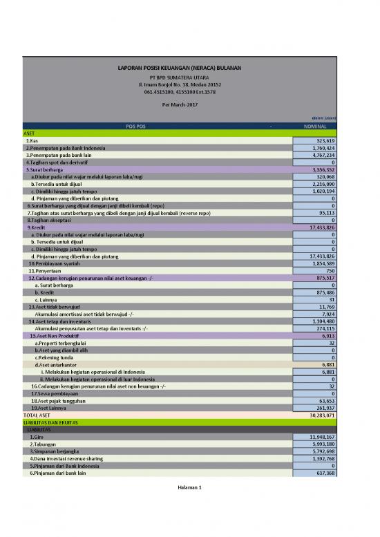 picture Laporan Pdf 33877 | Laporan Keuangan Bulan Maret 2017 Bank Sumut