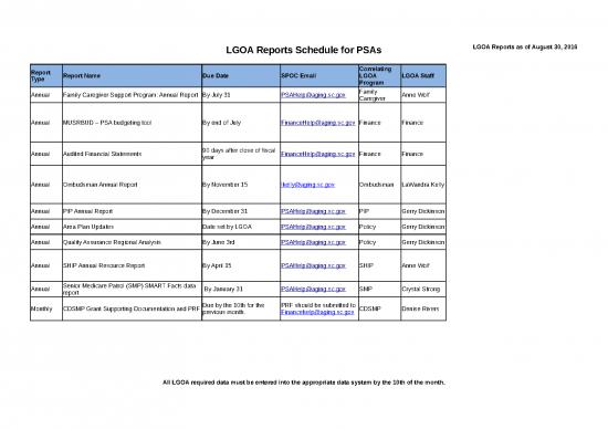 picture_Reports In Excel Sheet 32316 | Lgoa Reports Schedule For Psas (final 8 7 16)