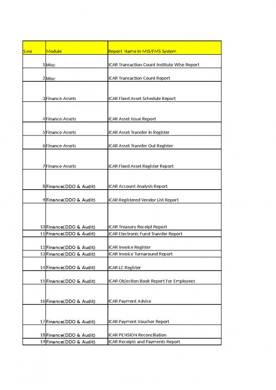 picture_Invoice Register Format In Excel 33305 | List Of Icar Reports V0