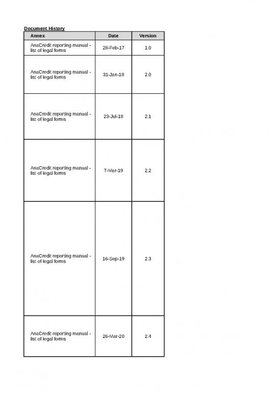 List Of Legal Forms