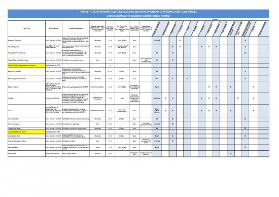 picture1_Inventory Excel Sheet 33748 | Master Case Studies Inventory List