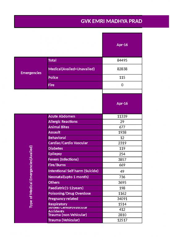 picture Mis In Excel Sheet 32975 | Mis2 Item Download 2022-08-09 20-58-02