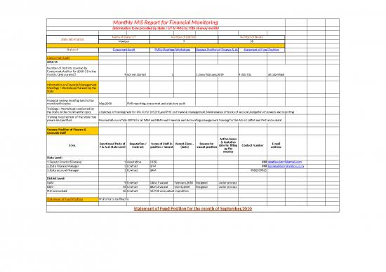 picture Mis In Excel Sheet 32540 | Mis Financial Report 2010 11