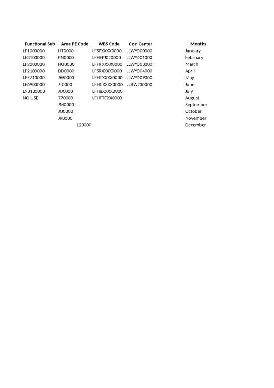 picture1_Cost Sheet Format In Excel 32474 | Monthly Vehicle Utilization Report Master