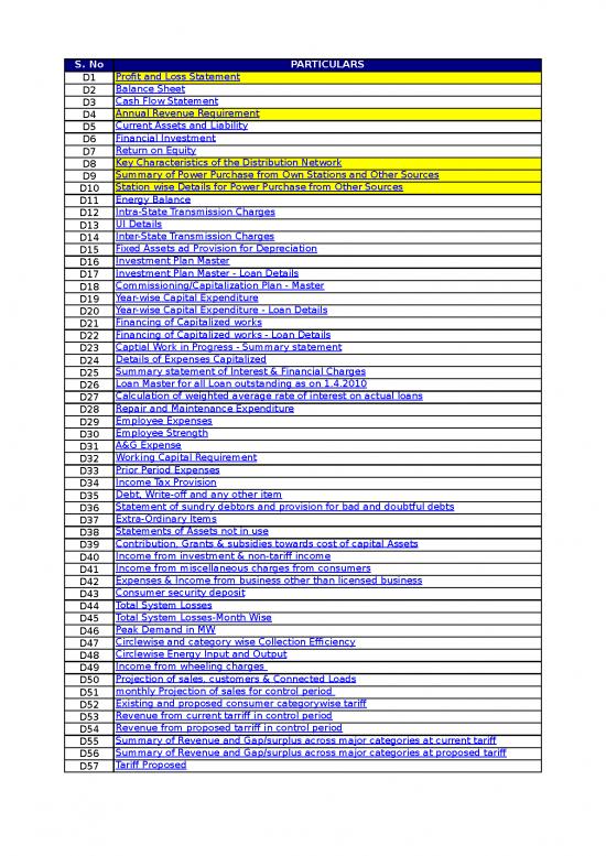 picture1_Spreadsheet For Expenses 32576 | Myt Filing Format(powercom   Distribution)