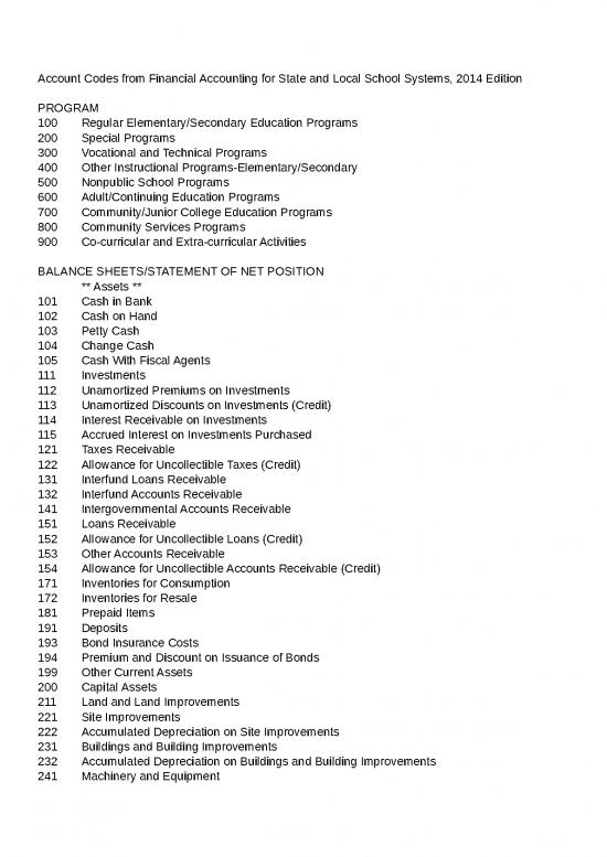 picture1_Petty Cash Sheet Format 32534 | Nces Account Codes List 2014