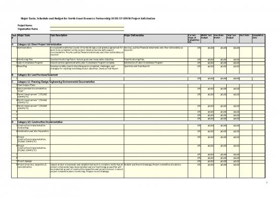 picture1_Monthly Budget Template 32539 | Ncrp 2019 Project Task Schedule Budget Projectname Org