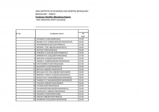 picture1_Excel Sample Sheet 33059 | Non Teachin Staff Attendance Jan 2020 Jan 2022