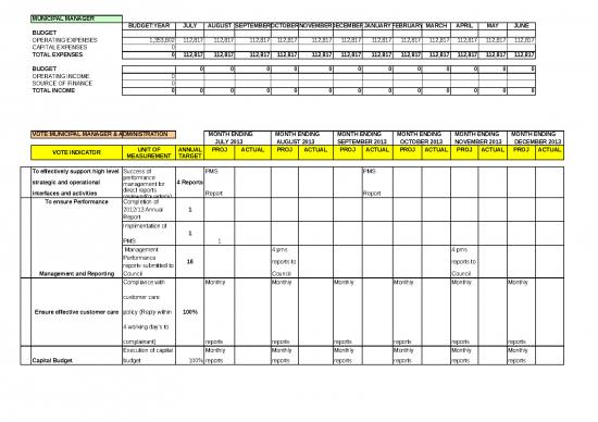 picture1_Spreadsheet For Expenses 32480 | Ouditkomitee Sdbip 2013 14 Final