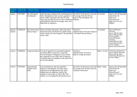 picture1_Report Excel Template 32741 | Payroll Reports