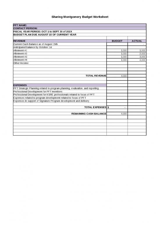 picture_Spreadsheet For Expenses 33605 | Pft Budget Form
