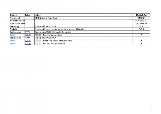 picture_Spreadsheet For Expenses 32769 | Pla 9008 Dpm Dictionary And Annotated Templates 1 0 1 Tcm46 385967