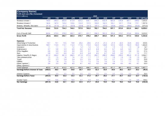 picture1_Sales Template Excel Free Download 32512 | Profit And Loss Statement
