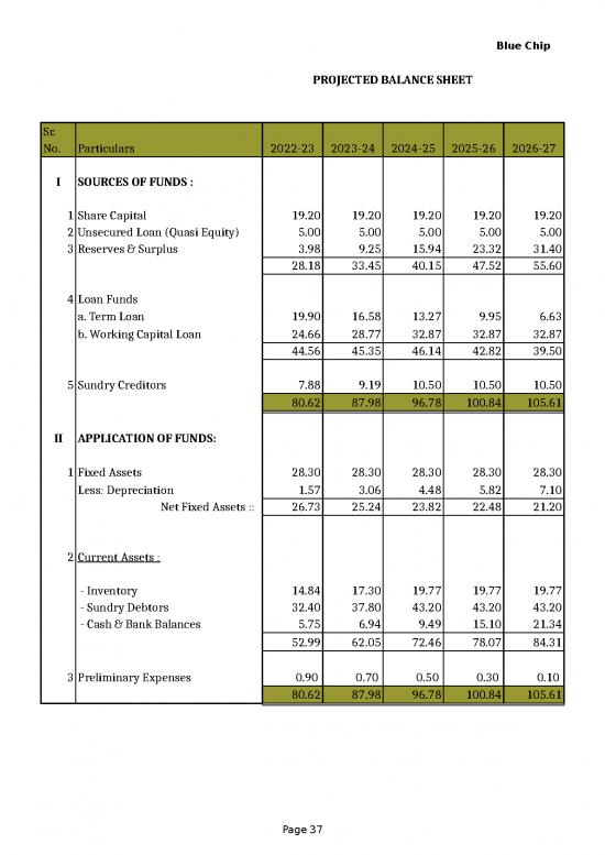 picture_Spreadsheet For Expenses 33143 | Project Report A&b