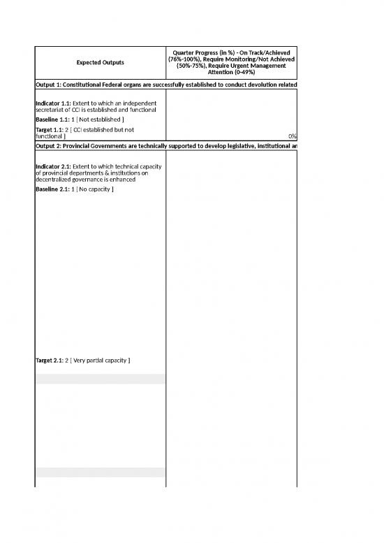 picture_Budget Spreadsheet 32501 | Quarterly Progress Reprt Q2