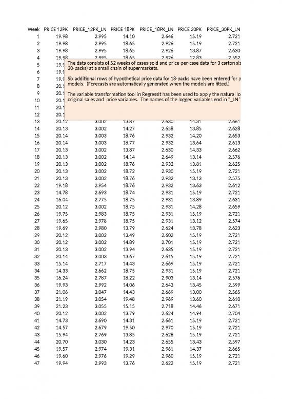 picture_Sales Excel Sheet 33323 | Regression Example  Weekly Beer Sales
