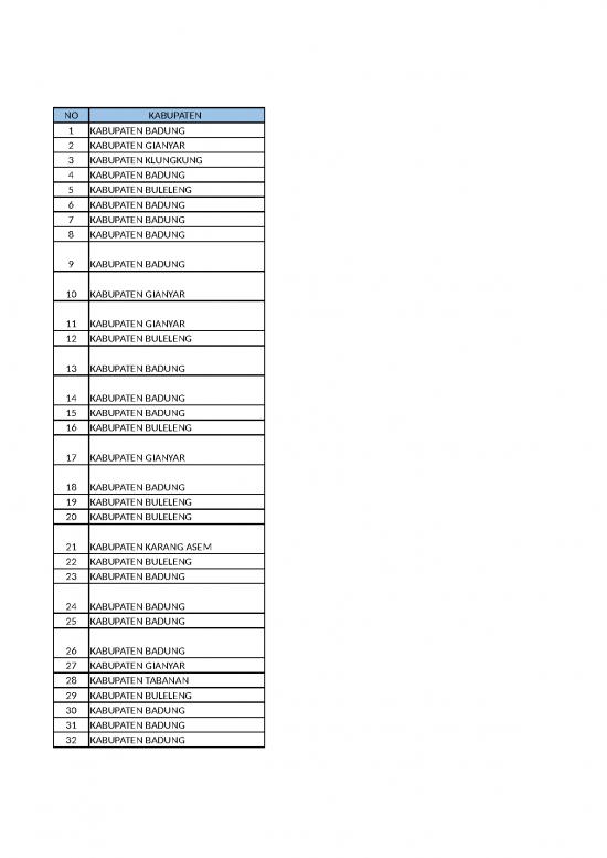 picture_Rekap Pelaku Usaha Provinsi Bali 1