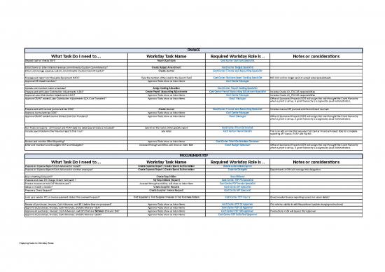 picture1_Business Expense Spreadsheet 33397 | Role Mapping Workbook
