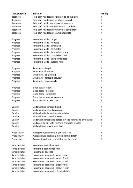 picture1_Excel Sample Sheet 33003 | Schedule20annexaminimummanagementinformationrequirement1