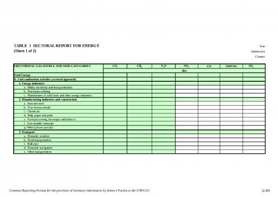 picture1_Construction Template Excel 33387 | Set 1 Energy,ippu,waste For Web Sbsta38 06121900 For Sbsta 39 Submissions