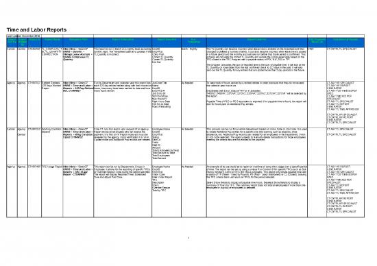 picture1_Balance Sheet Excel 33468 | Time And Labor Reports