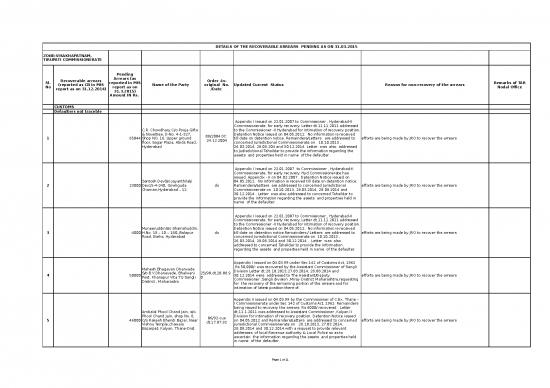 picture Mis In Excel Sheet 32721 | Tirupati Cx Mar15