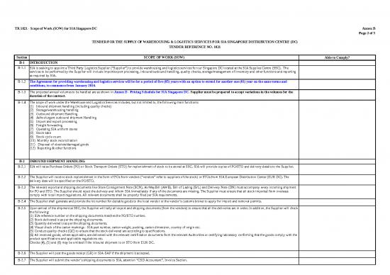 picture_Inventory Excel Sheet 33716 | Tr1021 Annexb Scopeofwork(pages2 5)