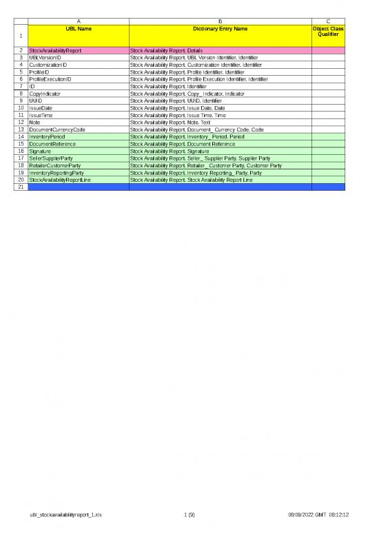 picture_Sample Excel Document Download 32415 | Ubl Stockavailabilityreport 1