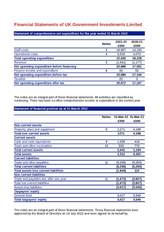 picture1_Income And Expenditure Template 33191 | Uk Government Investments Annual Report And Accounts 2021 22   Financial Statements
