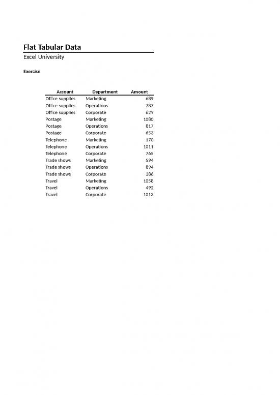 picture Excel Sample Sheet 32815 | Unpivot 1