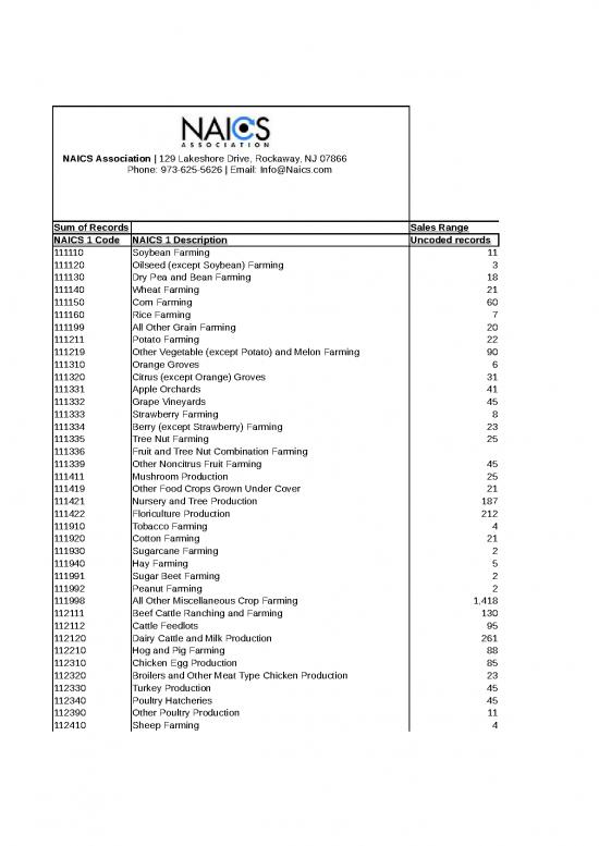 picture1_Sales Excel Sheet 33638 | Us Business Profiles By Sales And Employees
