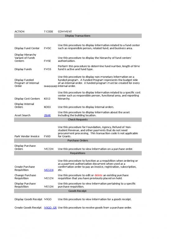 picture1_Budget Spreadsheet 33289 | User Tcode Ref