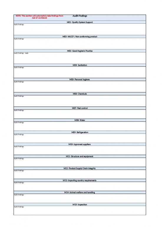 Excel Sample Sheet 32687 Emsap Surveillance Checklist
