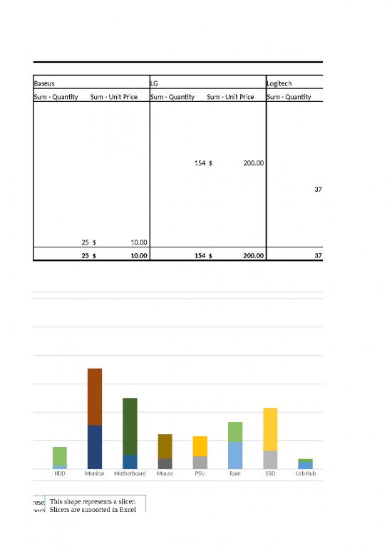 excel-sample-sheet-32818-prepare-mis-report-in-excel