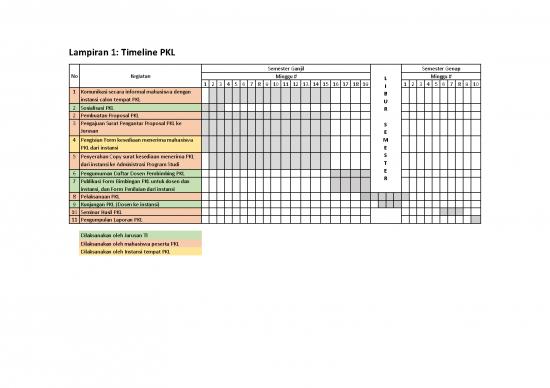 picture1_Komunikasi Pdf 34664 | 001 Timeline Pkl picture1_Komunikasi Pdf 34664 | 001 Timeline Pkl