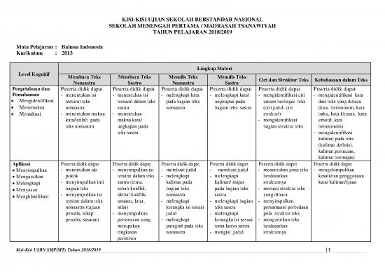 picture_Sastra Pdf 34280 | 62783384kisi Kisiusbn Smp Bahasaindonesia K2013