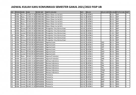 picture1_Komunikasi Pdf 36245 | Jadwal Kuliah Prodi Ilmu Komunikasi Semester Ganjil 2021 2022