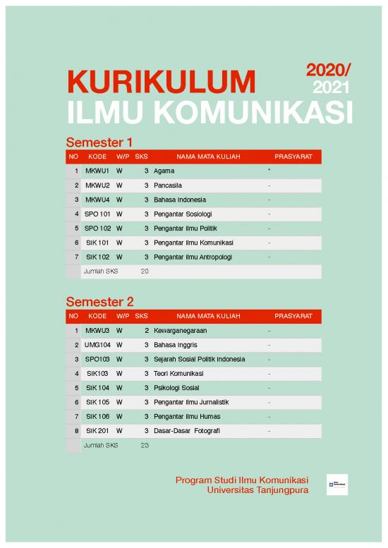 picture_Komunikasi Pdf 36250 | Kurikulum Ilmu Komunikasi 2020 2021