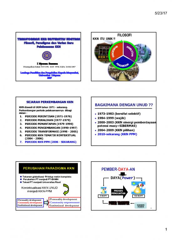 picture_Transformasi 35586 | Paparan Nyoman Suarsancompressed