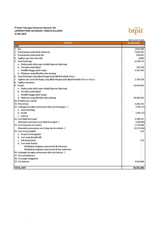 picture1_Laporan Keuangan Pdf 34159 | Publikasi Cfs Bulanan Mei 18 In