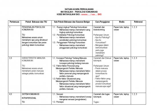picture1_Komunikasi Pdf 36239 | Sap Psikologi Komunikasi