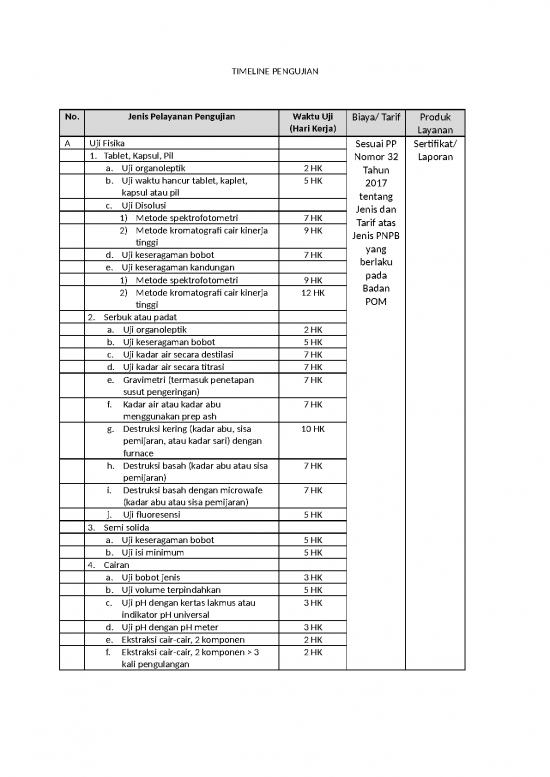 picture1_Timeline Spreadsheet 34488 | Timeline Pengujian picture1_Timeline Spreadsheet 34488 | Timeline Pengujian