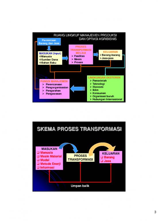 Manajemen Pdf 36131 | 01 Manajemen Produksi Dan Operasi Agribisnis