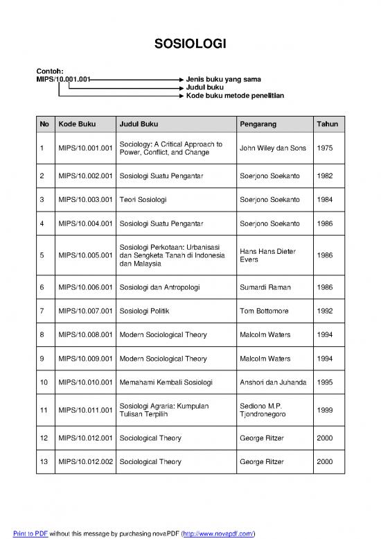 picture1_Sosiologi Pdf 37357 | 10 Item Download 2022-08-12 18-19-11 picture1_Sosiologi Pdf 37357 | 10 Item Download 2022-08-12 18-19-11