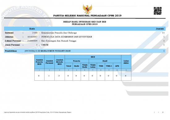 picture_Manajemen Olahraga Pdf 36989 | 4503lampiran 1