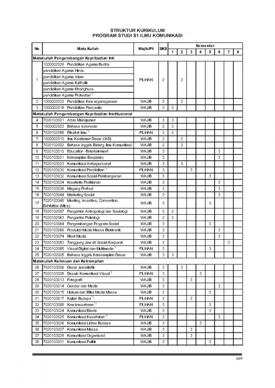 picture1_Komunikasi Pdf 36450 | 62e3f2c9 6740 4d26 888c B2193e9ccd3a
