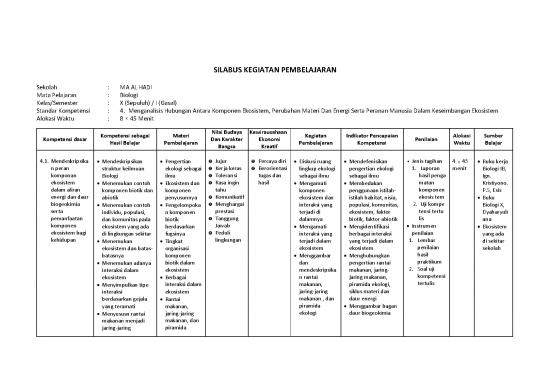 picture Ekonomi Pdf 38020 | 80821404