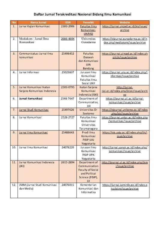 picture Komunikasi Pdf 36302 | Jurnalkomunikasi