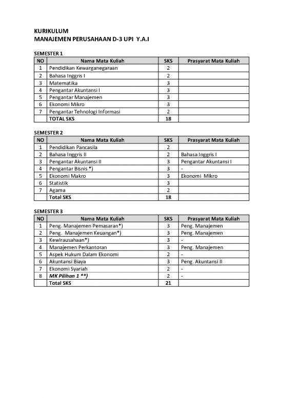 picture Manajemen Bisnis Syariah Pdf 36834 | Kurikulum Em3